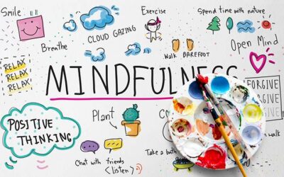 Mindfulness as a Practice