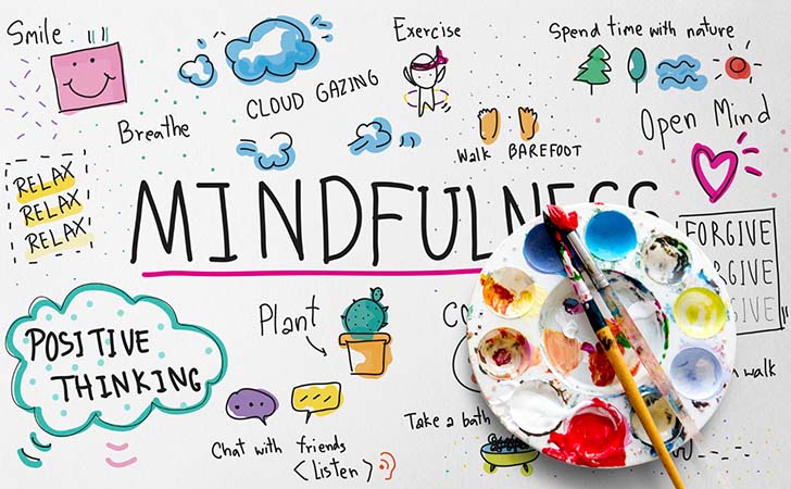 Mindfulness as a Practice