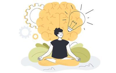 Mindfulness-Based Stress Reduction